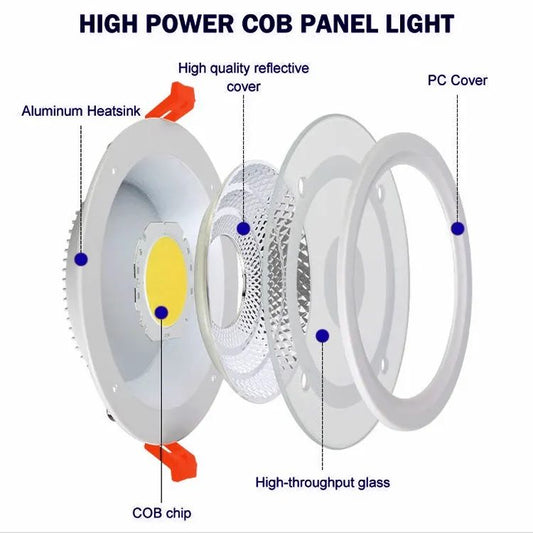 Modern 12W Glass COB Color Changing Downlight. - Mr.Smart SA's Best Online Shopping Store