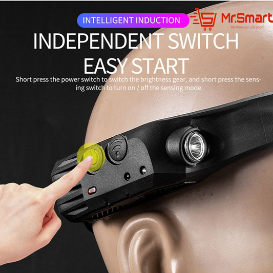 3 strip LED Multi-Function Rechargeable Head Lamp. - Mr.Smart SA's Best Online Shopping Store