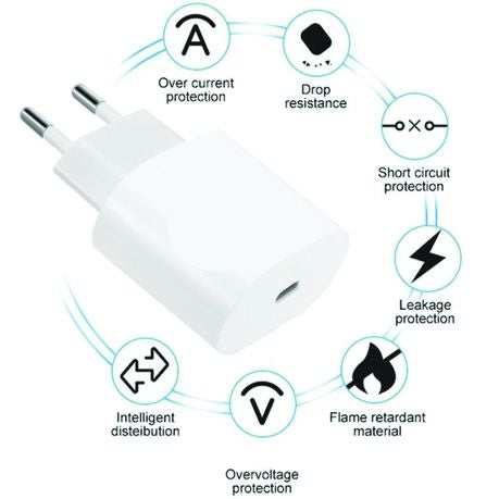 20W Type-C Power Adapter. - Mr.Smart SA's Best Online Shopping Store