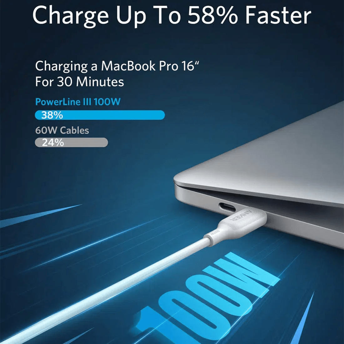 MS 100w Macbook Magsafe type-c charger. - Mr.Smart SA's Best Online Shopping Store