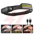 3-Strip LED Multi-Function Rechargeable Headlamp.
Smart Life Lighting & Electrical