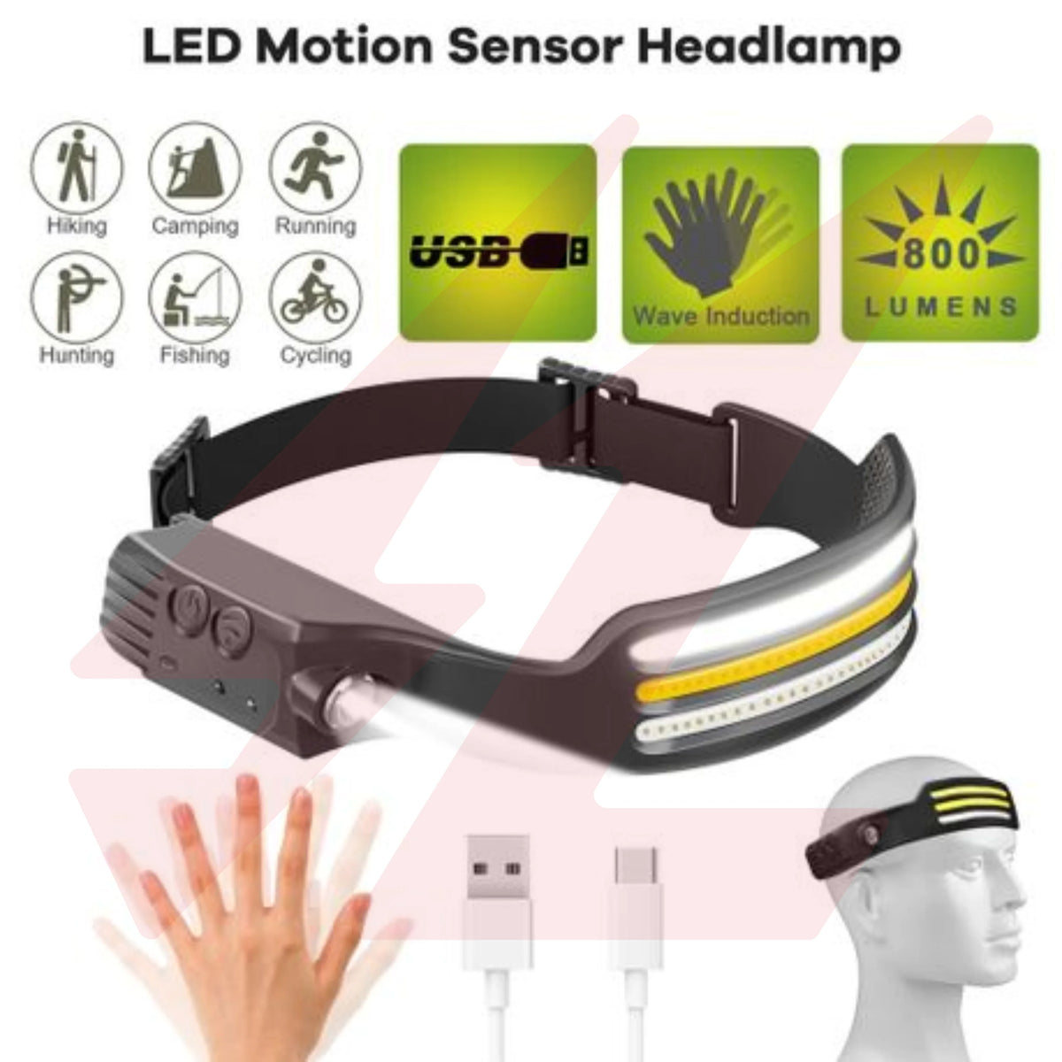 3-Strip LED Multi-Function Rechargeable Headlamp.
Smart Life Lighting & Electrical