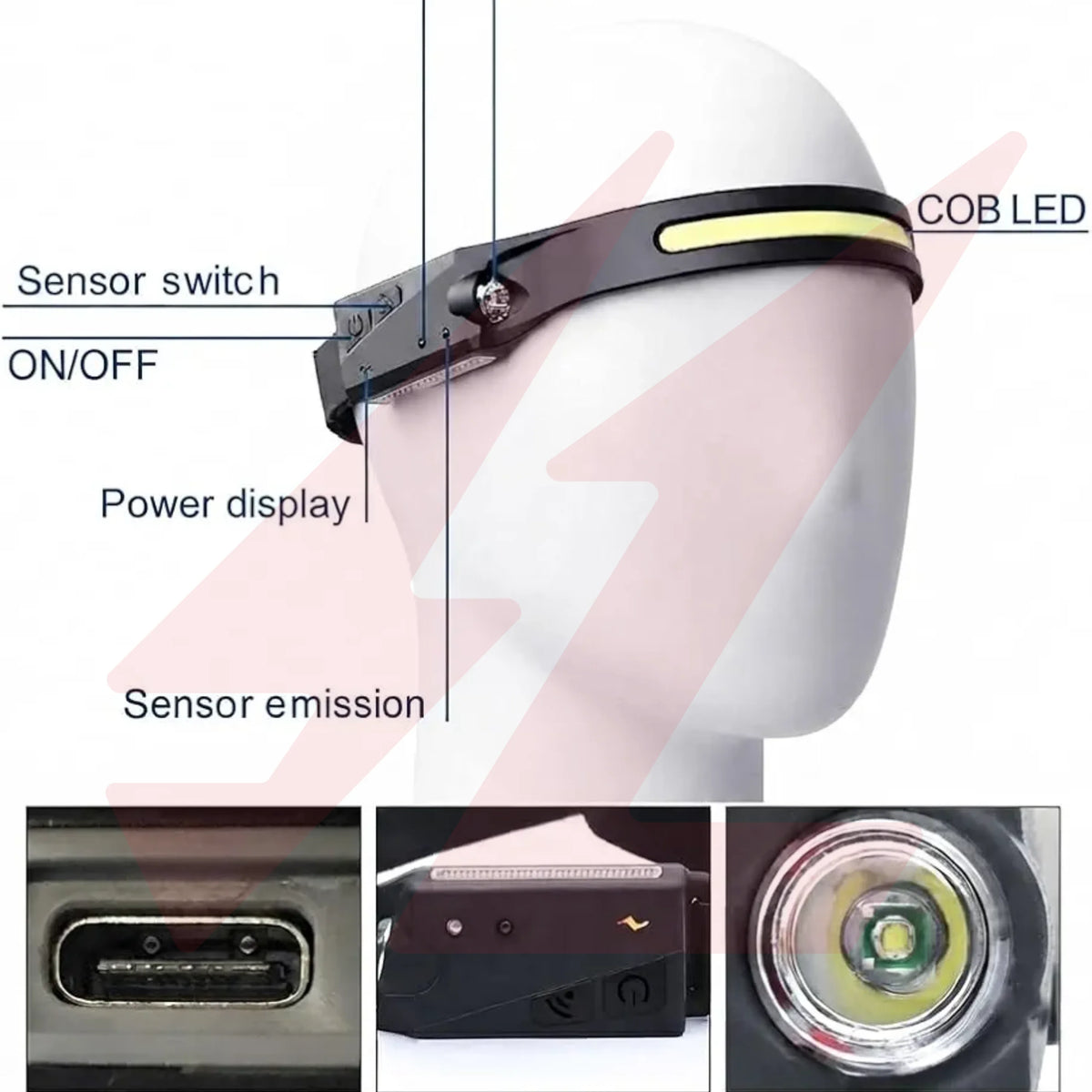 All Perspectives Induction Headlamp with Hands-Free Lighting.
Smart Life Lighting & Electrical