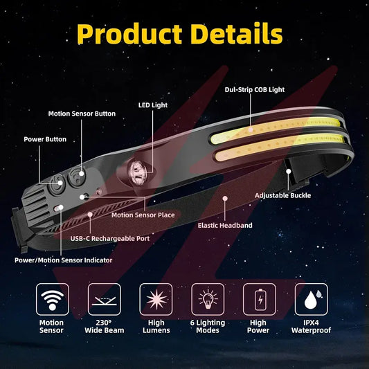 Multi-Function Rechargeable LED Headlamp with Adjustable Brightness. Smart Life Lighting & Electrical