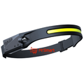 All Perspectives Induction Headlamp. - Mr.Smart SA's Best Online Shopping Store