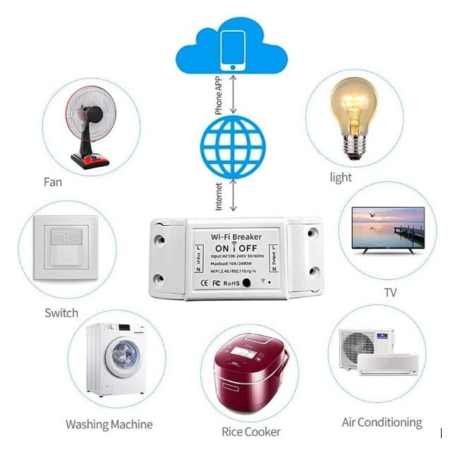 AB-KG03 Wi-Fi Smart Switch With Smart Life App. - Mr.Smart SA's Best Online Shopping Store